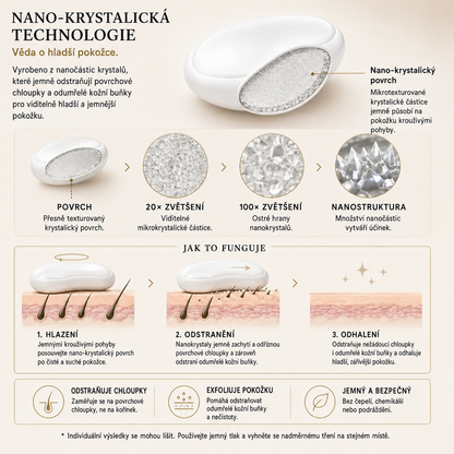 Fájdalommentes Crystal hajeltávolító